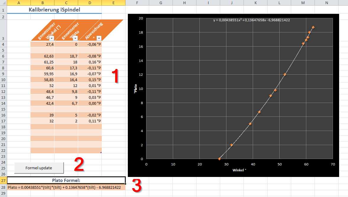 Excelcalc